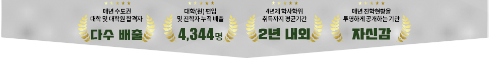 진학자수 멘트